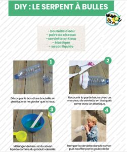 Idees D Activites Avec Pandacraft Peinture 3d Serpent A Bulle Fossiles De Dinosaures Max Et Lisa